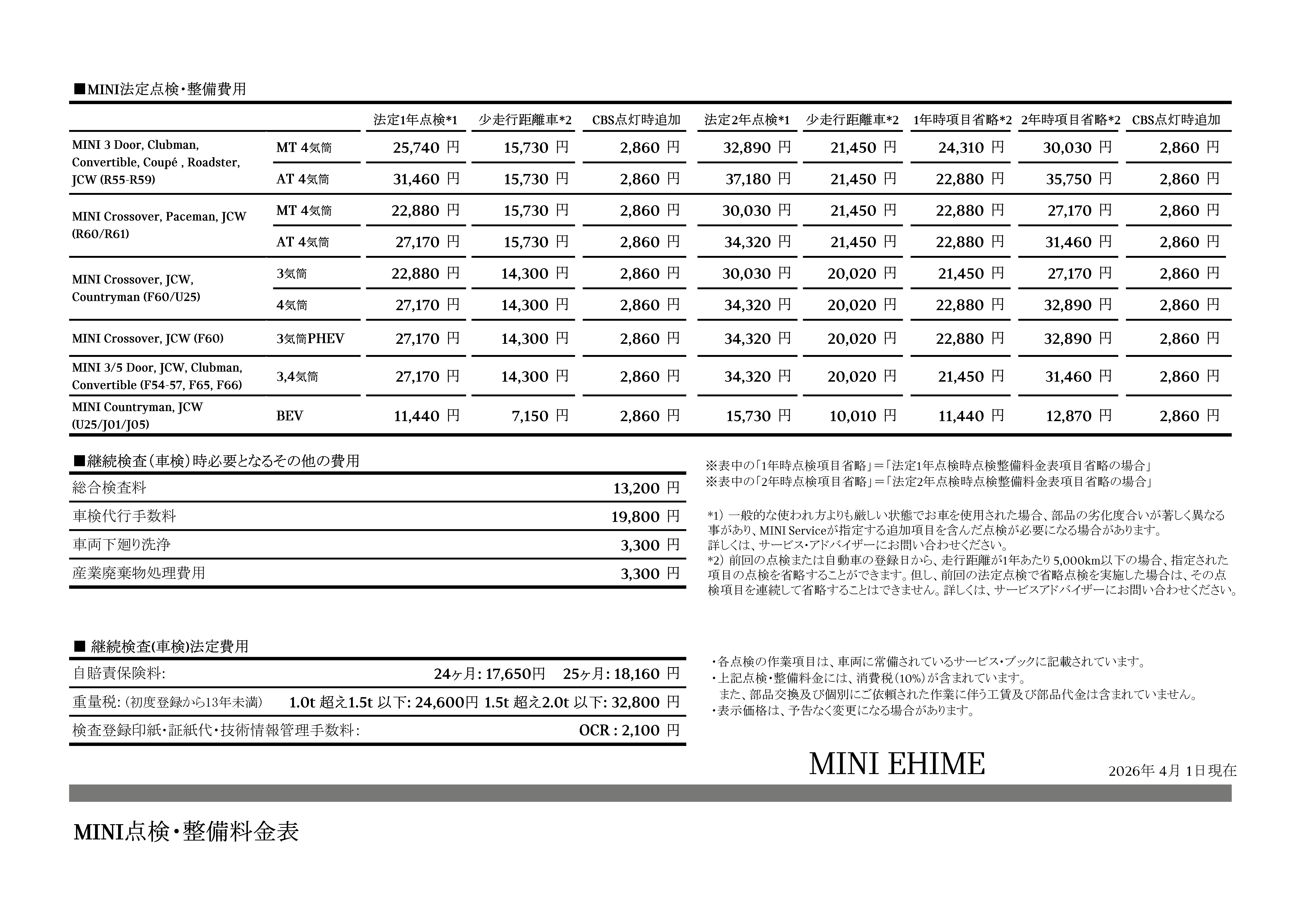 車メンテナンス 総合計17000円ほど 点検整備料金表 | MINI 愛媛 / MINI NEXT 愛媛